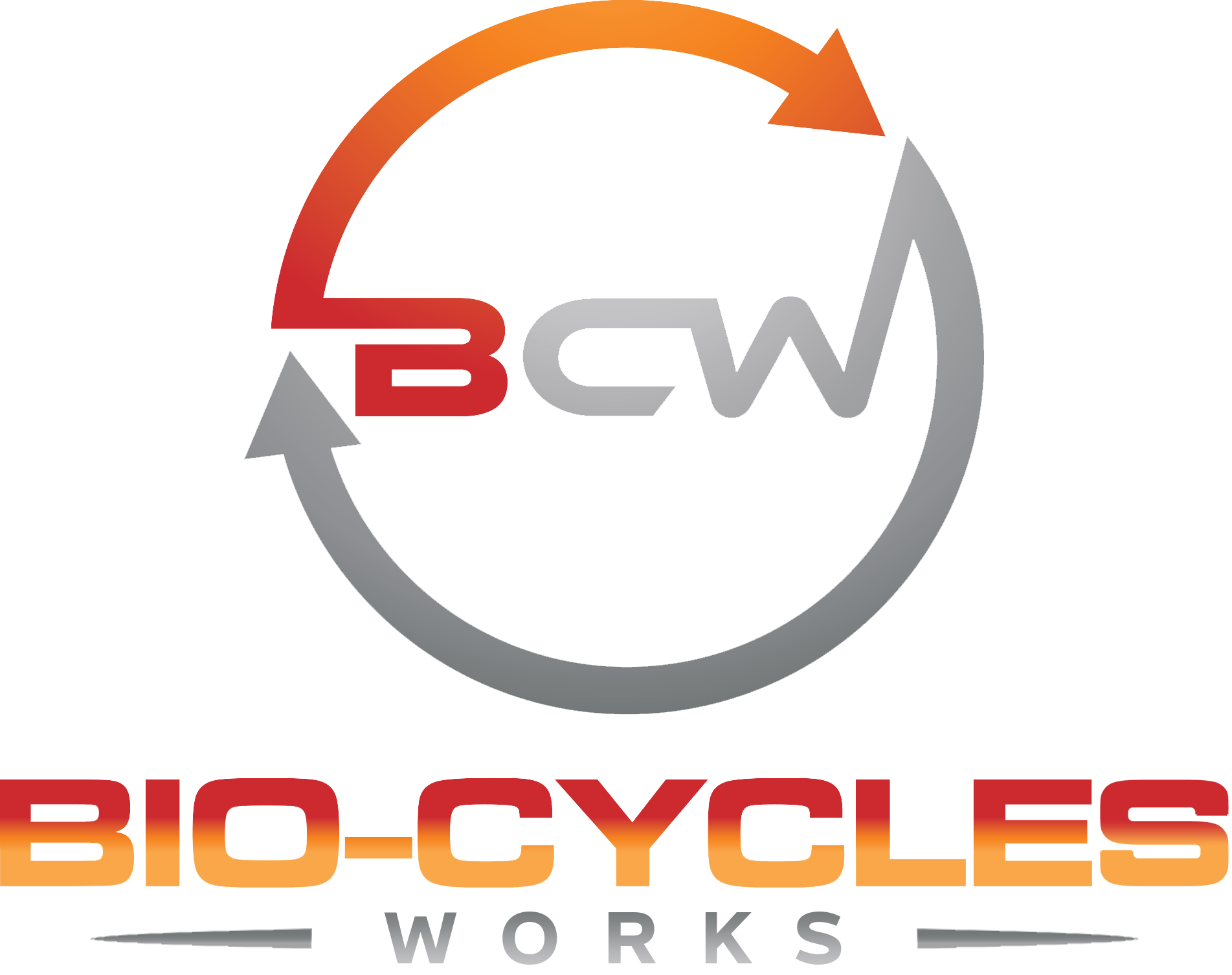 BioCycleWorks